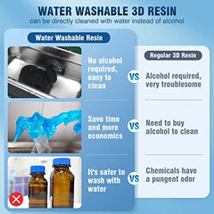 [Get 5 for the Price of 4] 1000g Water-wash Standard Resin