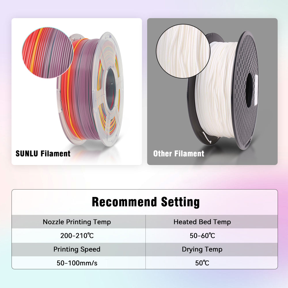 [MOQ: 3KG] PLA, SILK, PETG Rainbow Filament 3D Printer Filament 1KG